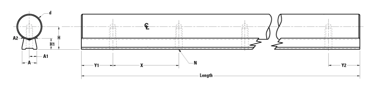 dimensions