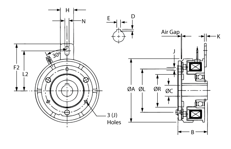 dimensions