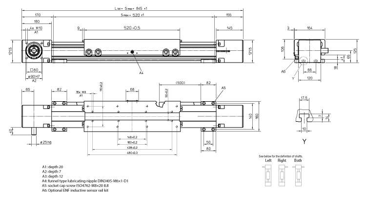 dimensions